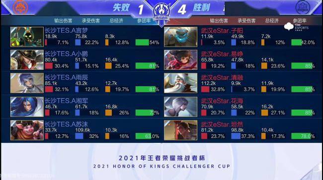 并非单纯的